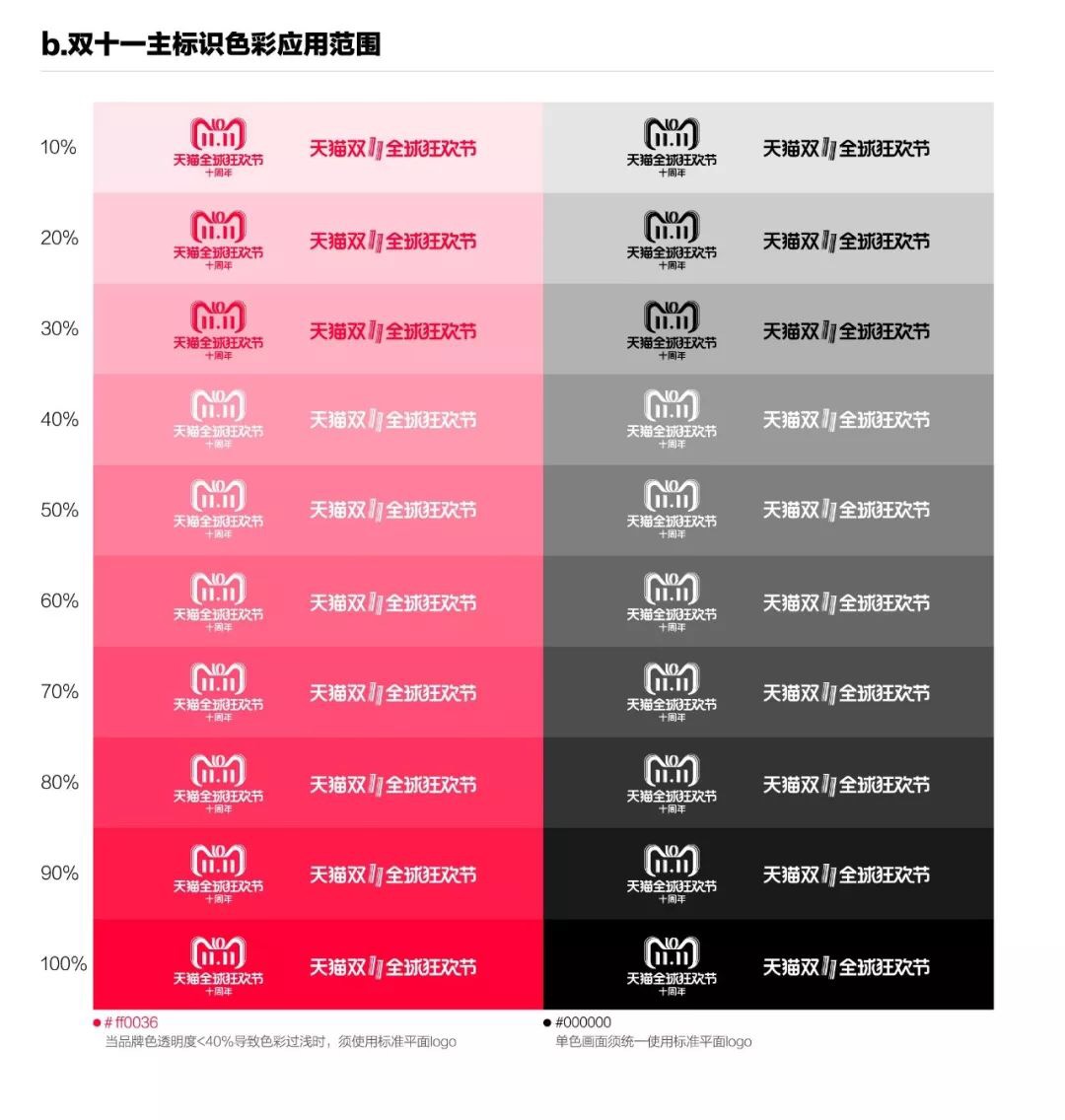 双十一视觉系统